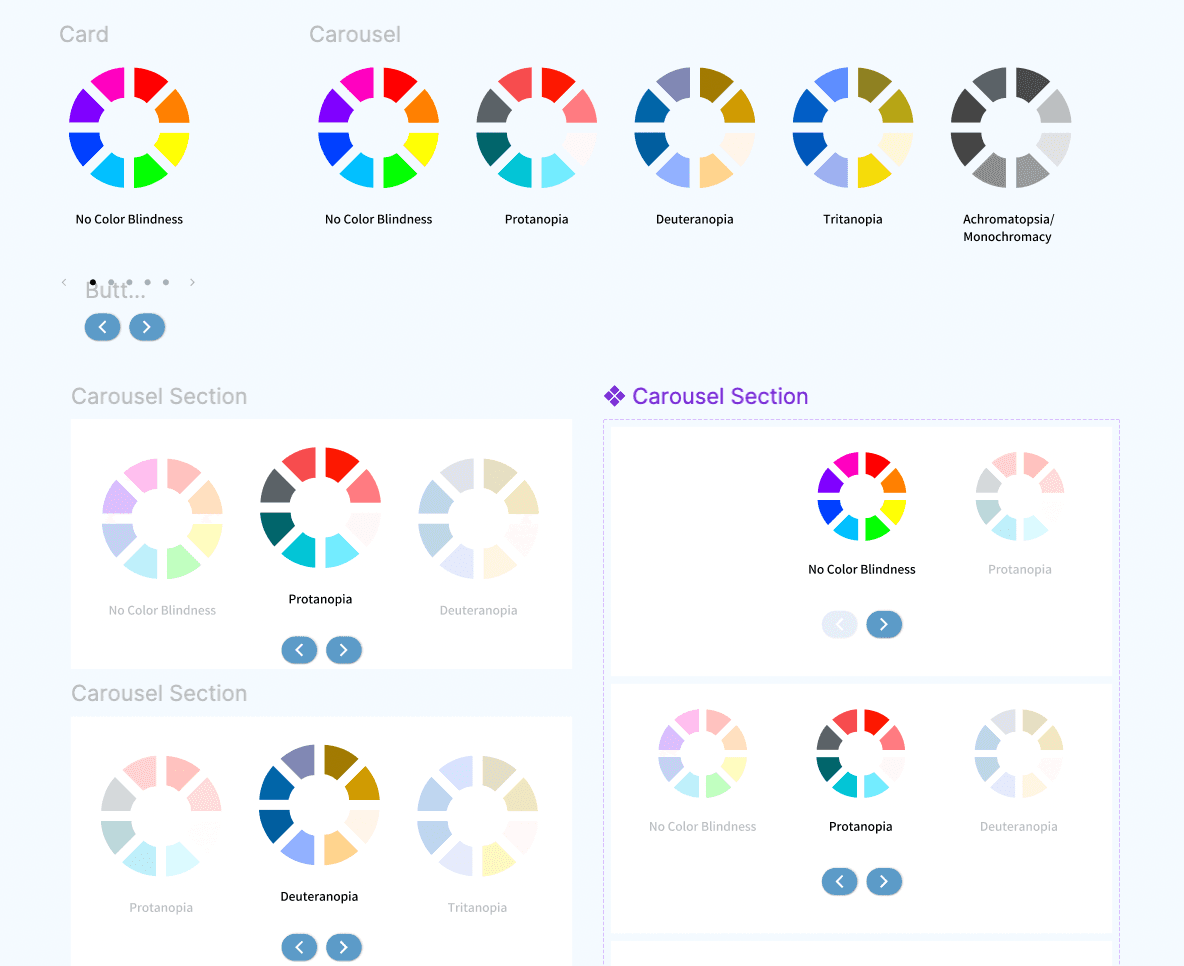 Color blindness carousel component variations