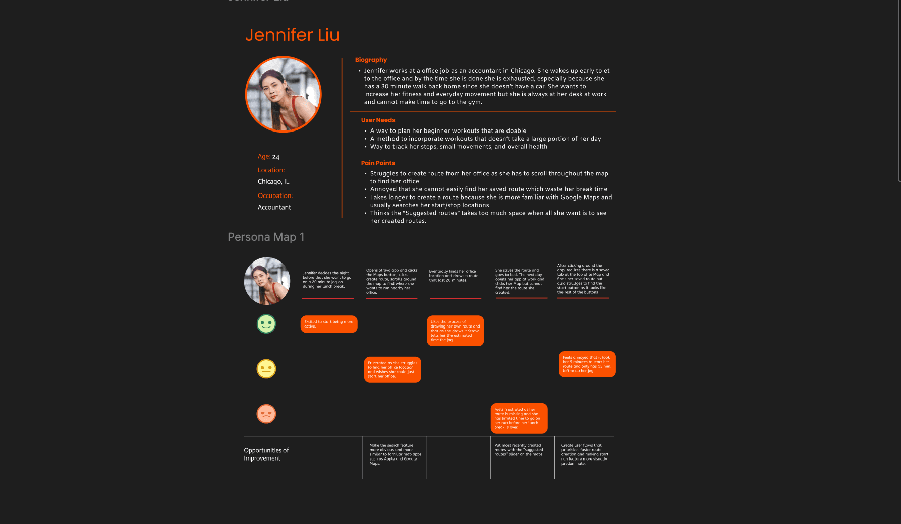 Jennifer Liu persona and persona map