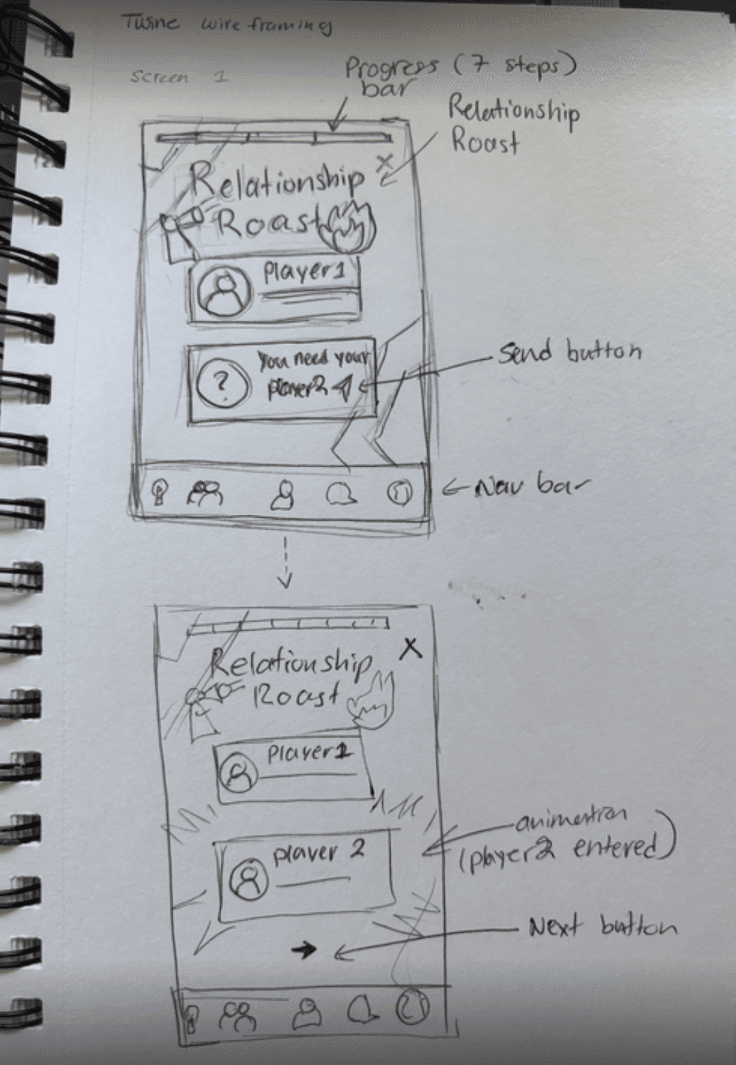 Tied paper wireframes — screen flow