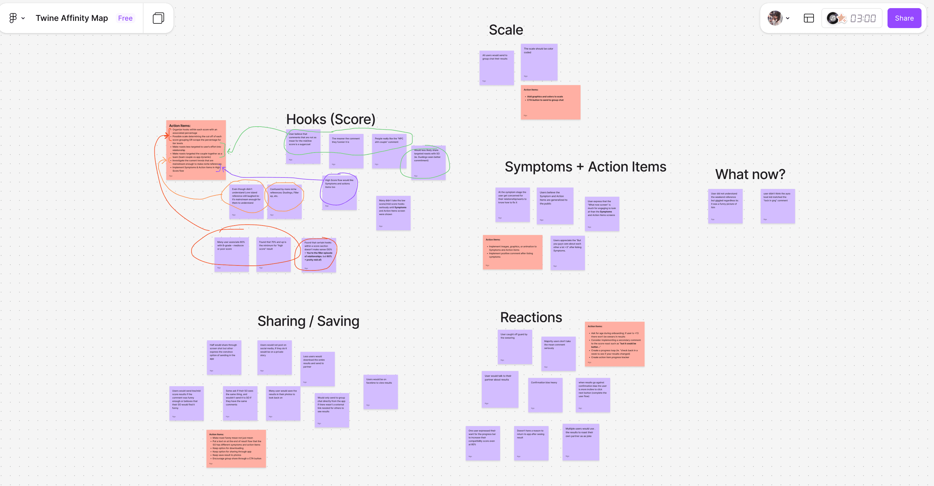 Tied affinity mapping in Figma